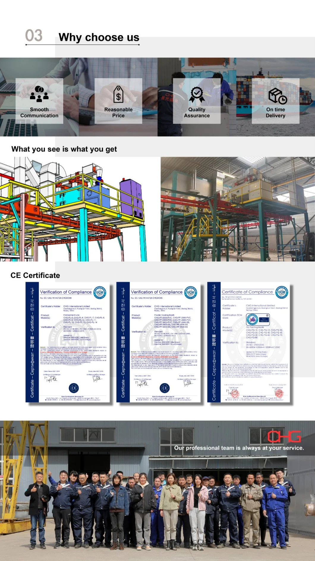 Powder Coating Production Line for Iron Electric Control Cabinet